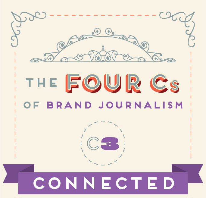 The 4 Cs of Brand Journalism: Connected