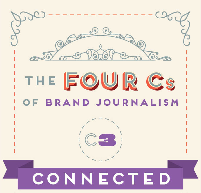The 4 Cs of Brand Journalism: Connected