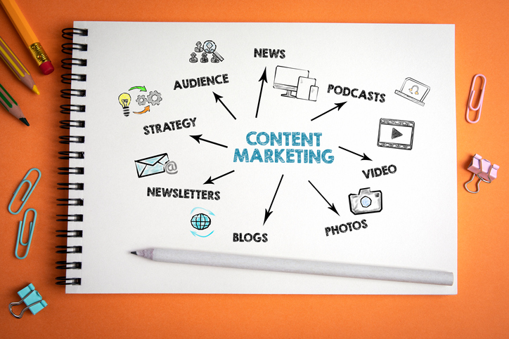 10 Lessons from 10 Years on the Content Marketing Front Lines